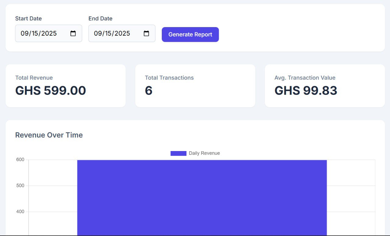 Data-Driven Reports
