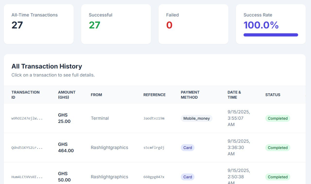 Real-Time Financial Dashboard